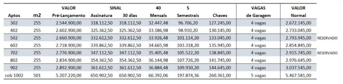 Apartamento, 4 quartos, 255 m² - Foto 39