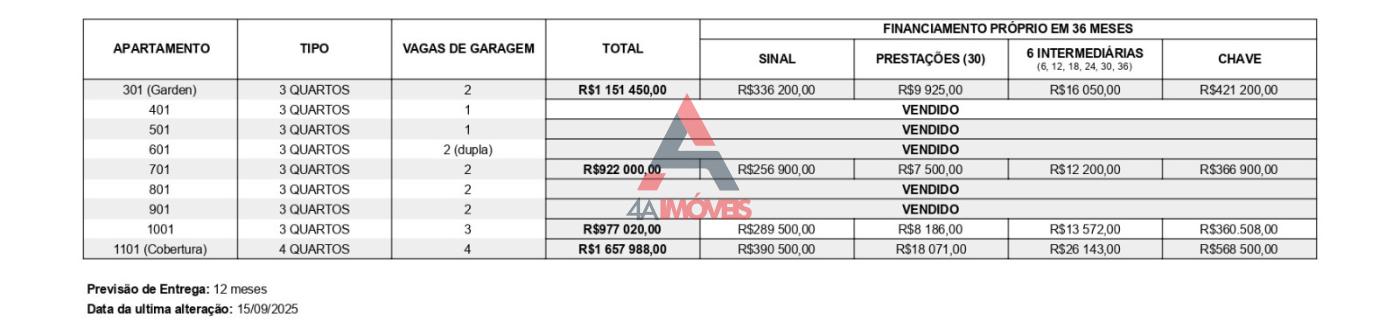 Apartamento, 3 quartos - Foto 16