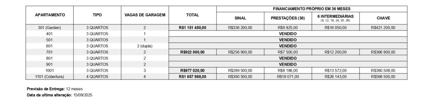 Cobertura, 4 quartos - Foto 14